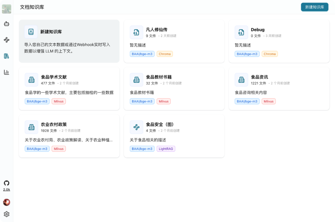 LightRAG × Yuxi-Know——「知识检索 + 知识图谱」实践案例 配图 5