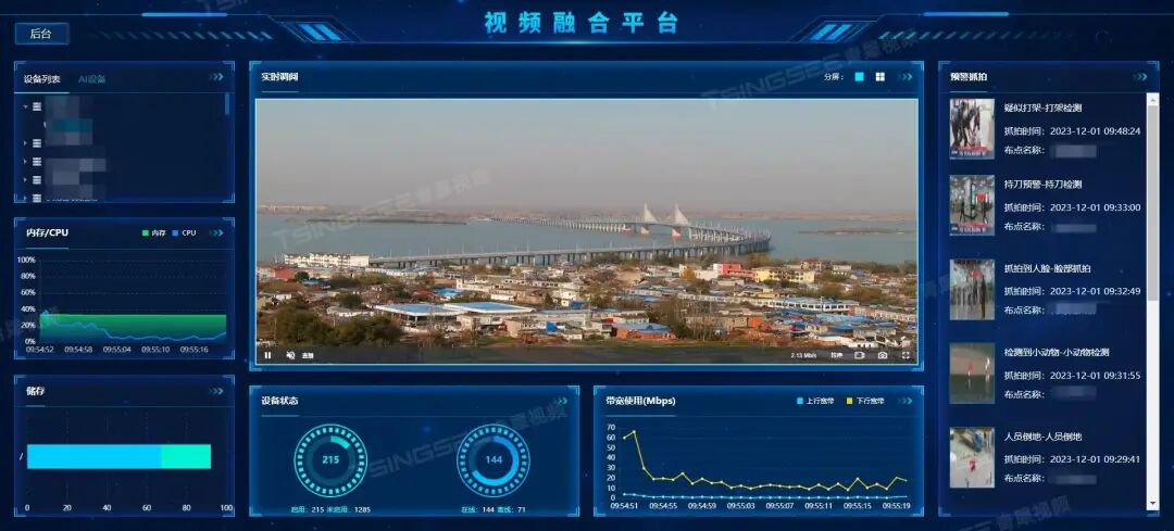 开源！基于大模型的视频监控系统，市场巨大，可以商业化 配图 3