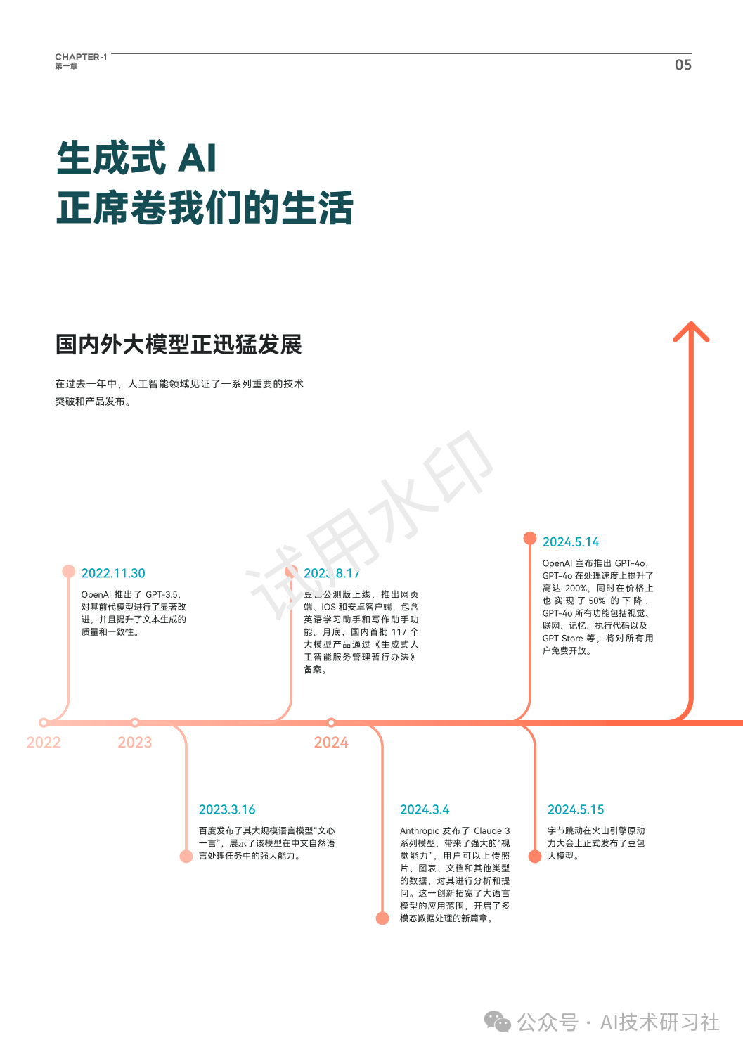 2024年：生成式AI商业落地白皮书