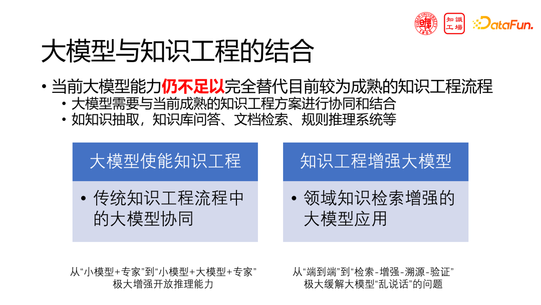 领域大模型的挑战与机遇：从构建到应用 配图 22