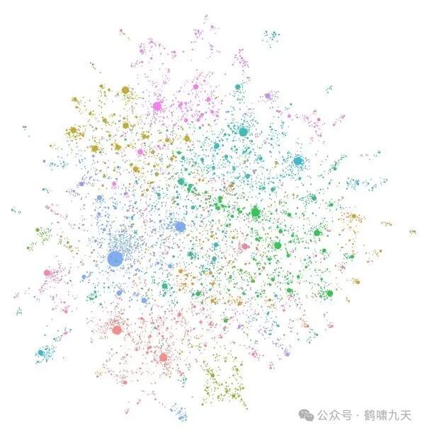 Agent技术解读：Memory记忆模块 配图 9