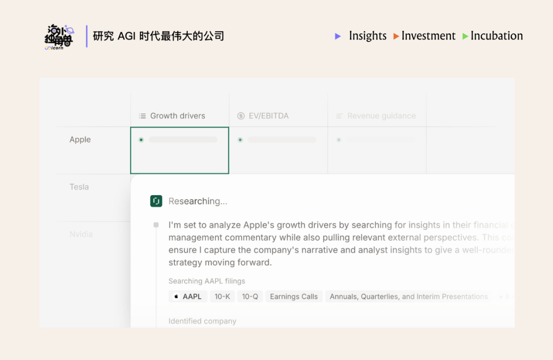 为什么顶尖投行都选择了 Rogo 这个金融 Agent？ 配图 9