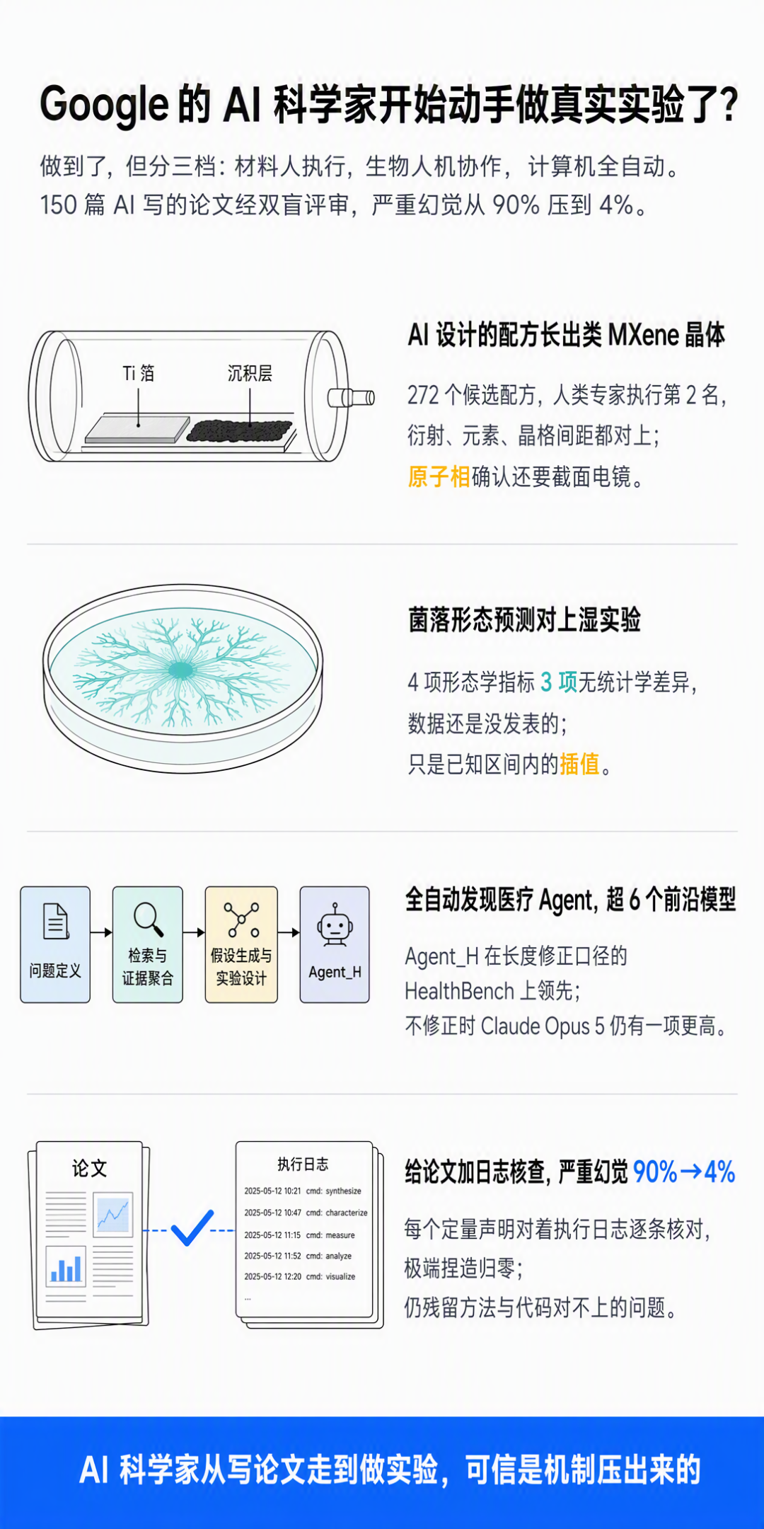 大语言模型