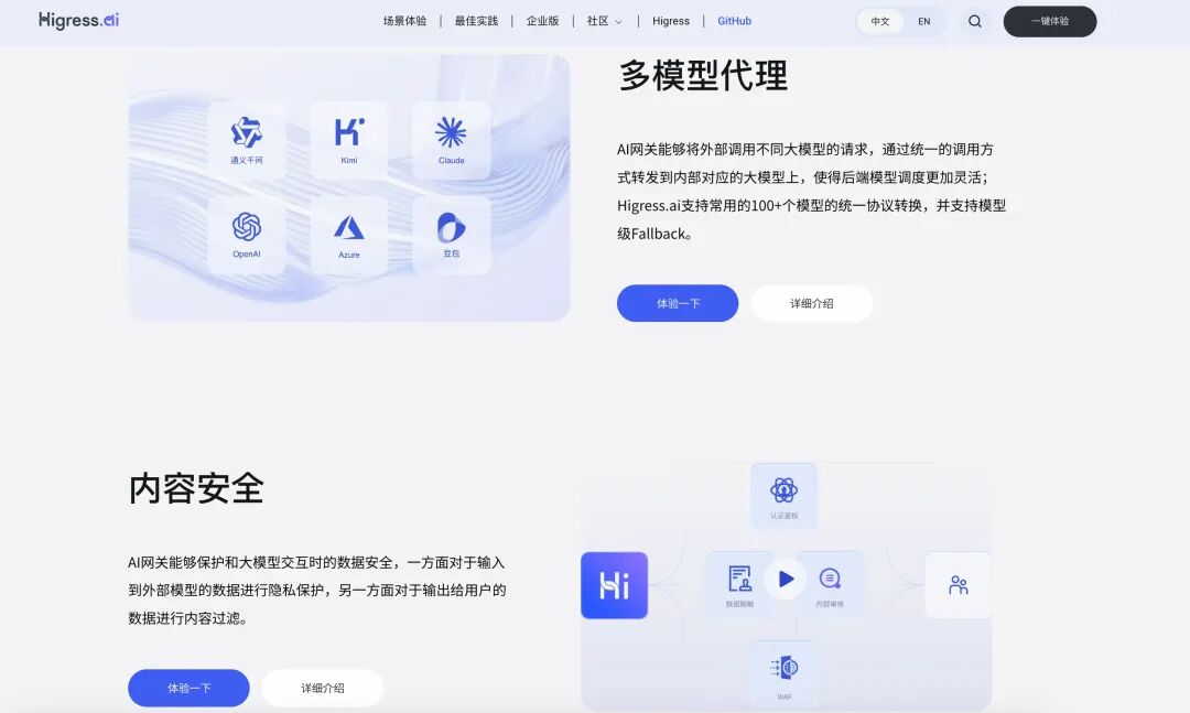 Higress.ai 站点全新发布，轻松解锁 AI 新能力，开启全球服务！ 配图 2