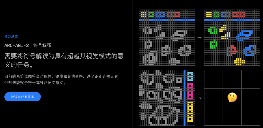 GPT-5.2 凌晨发布：这一次，OpenAI 不想做题，只想帮你搞钱！ 配图 9