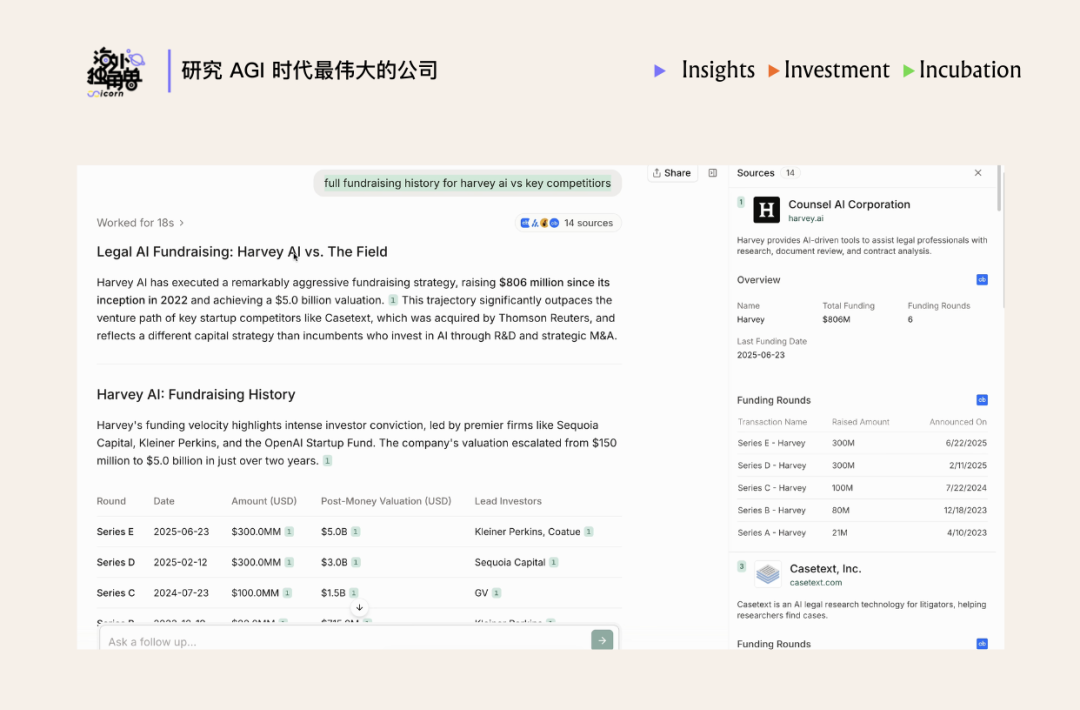 为什么顶尖投行都选择了 Rogo 这个金融 Agent？ 配图 2
