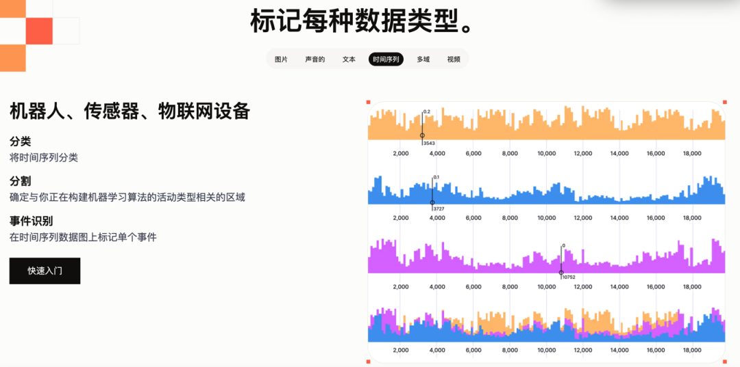 一文彻底搞懂大模型 - 开源数据标注平台Label Studio 配图 7