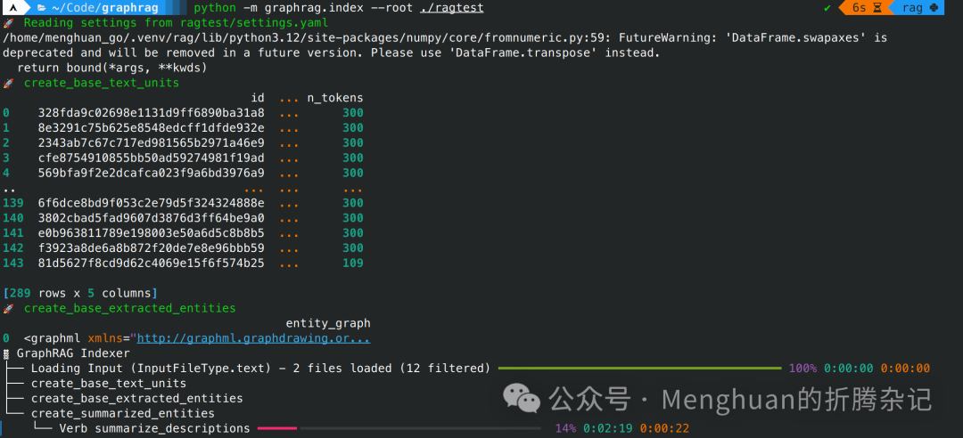 将PDF知识图谱化：graphrag+Doc2X+DeepSeek 配图 3