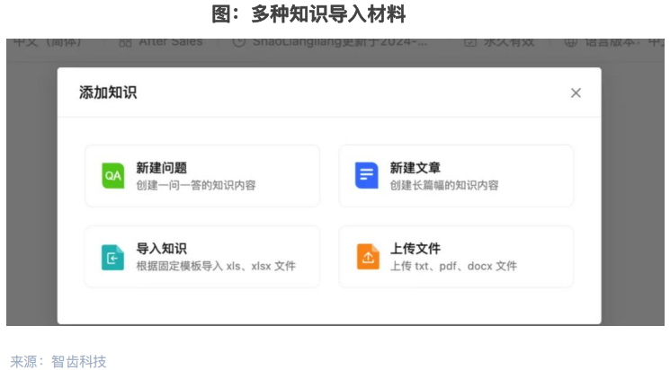 大模型+知识库+Agent，让客服更智能？【深度洞察】 配图 3