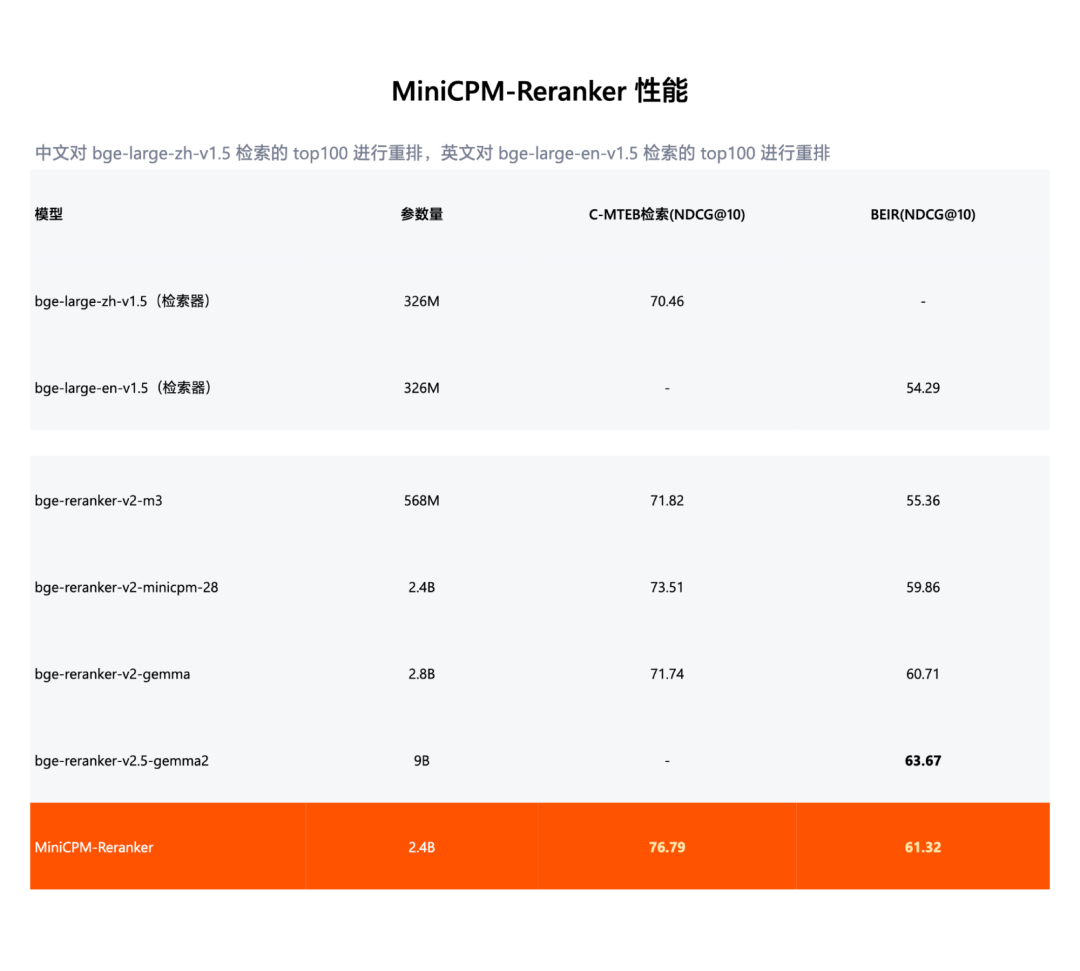 一个火爆的国产AI项目，已开源！ 配图 12