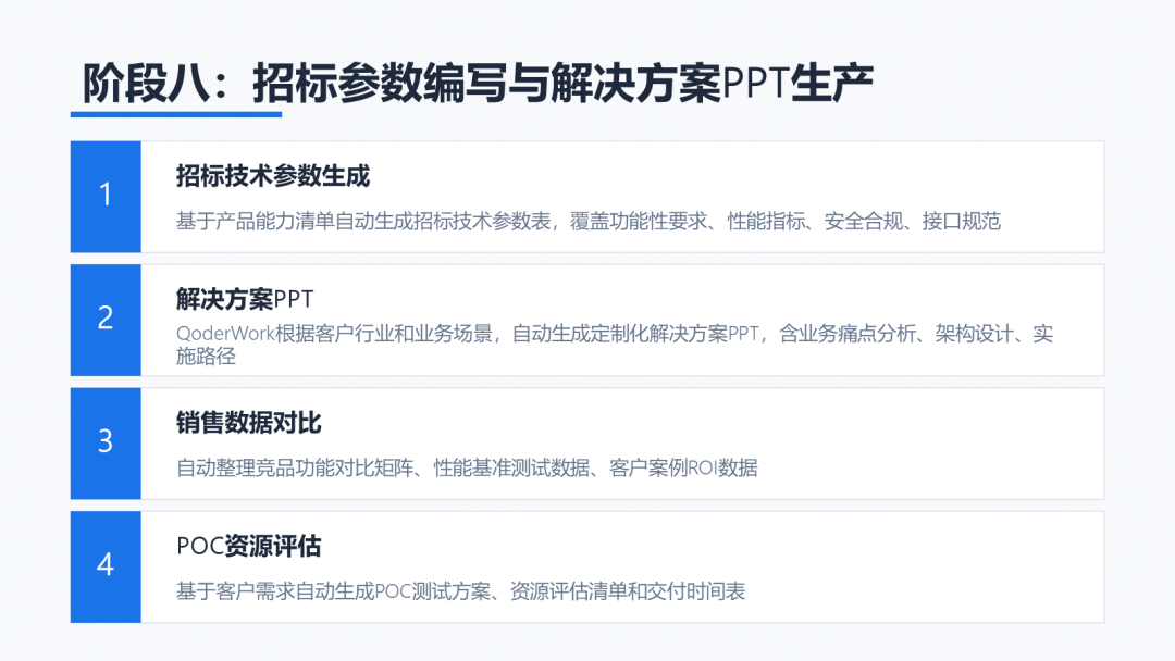 一位阿里产品经理的AI全流程提效实践：从需求到上线全覆盖 配图 17