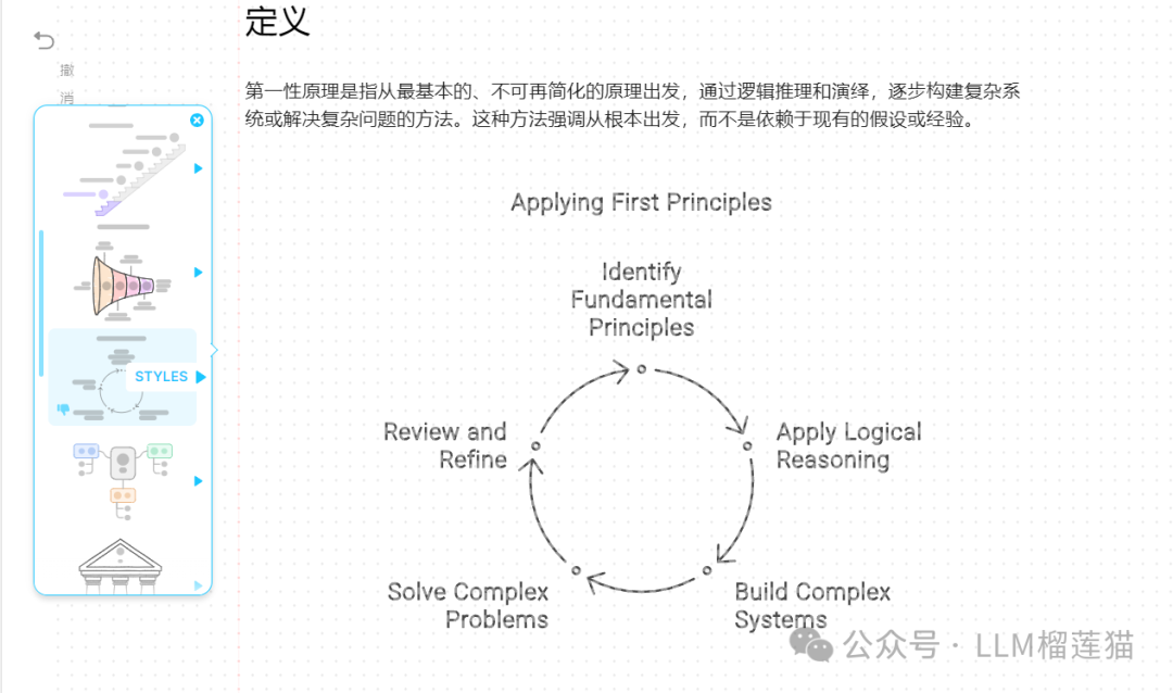 融资千万美元的顶级AI写作工具Napkin——告别PPT轻松把想法可视化 配图 6