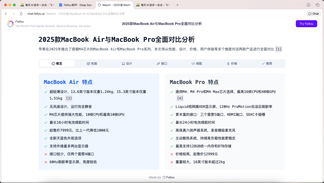 Dia之后，Fellou是我非常推荐的又一AI浏览器 配图 2