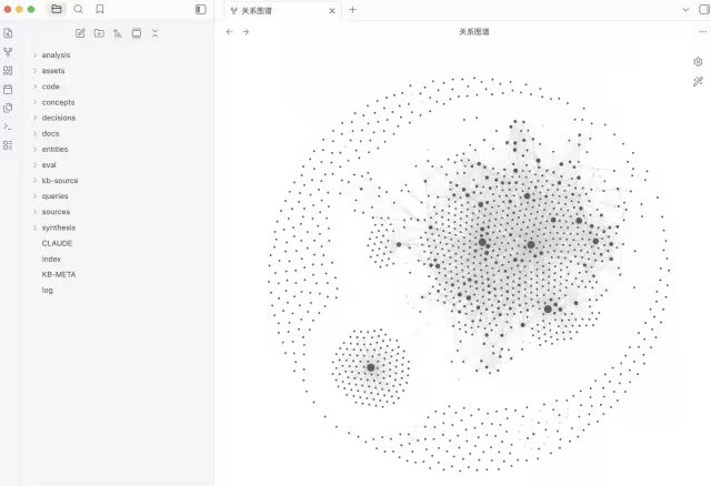 AI研发自动化:Wiki知识库+技能包 配图 12