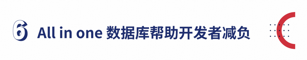 PingCAP 王琦智：下一代 RAG，tidb.ai 使用知识图谱增强 RAG 能力 配图 17