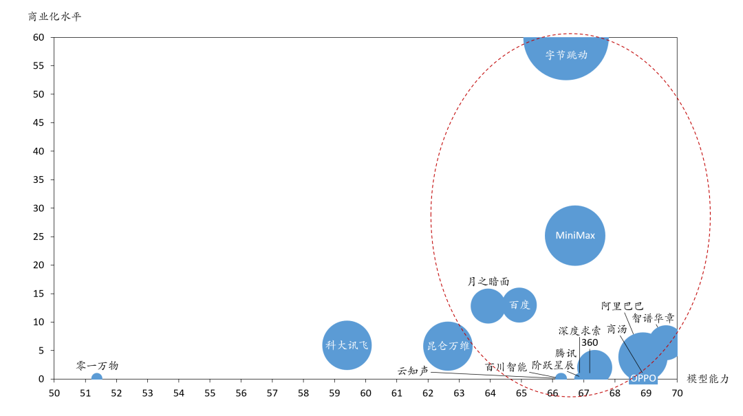 从探索到落地：全面解析2024年AI在各行业的突破与应用 配图 118
