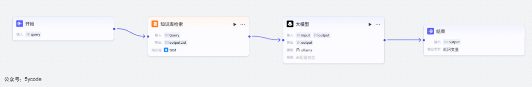 Dify 之外的新尝试：Coze Studio 知识库实战指南：部署、解析、接入全流程 配图 25
