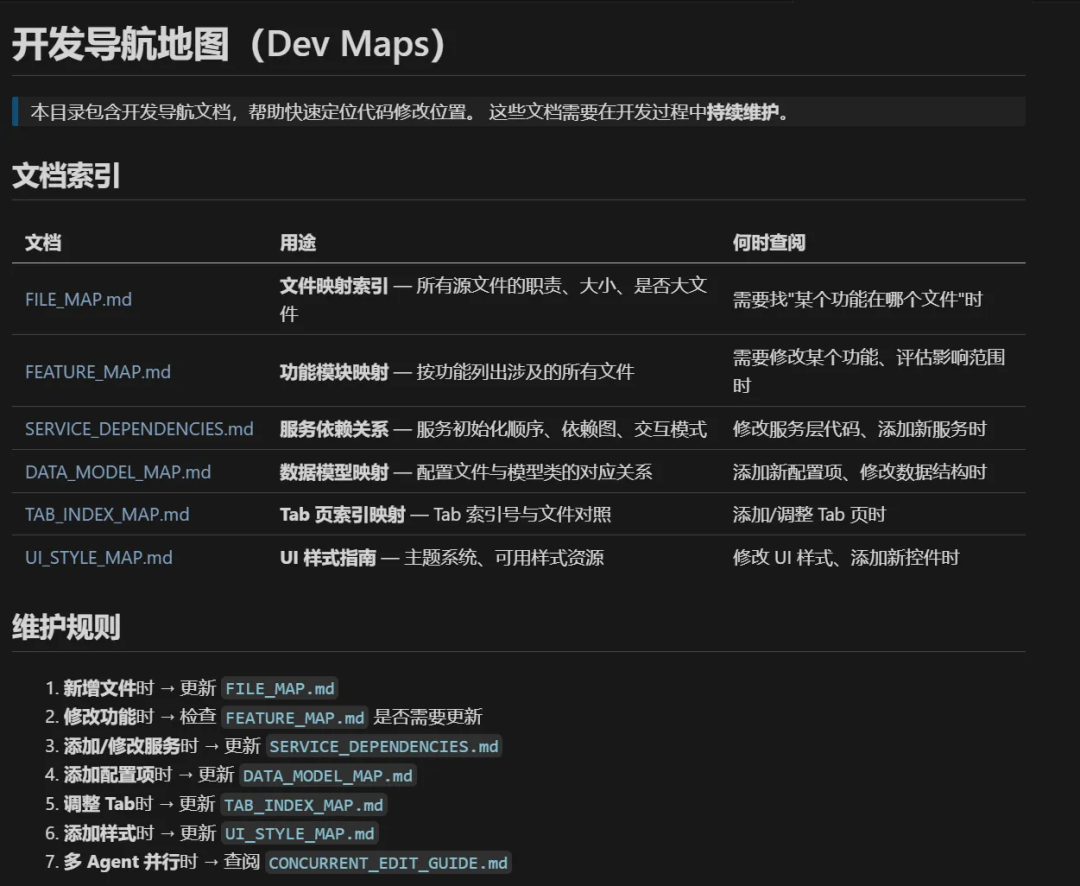 万字干货！Harness Engineering如何工程化落地？ 配图 7