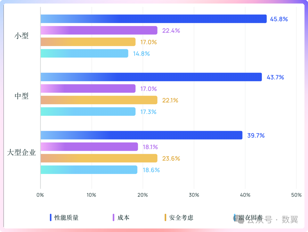 2024 年 AI Agents 的发展现状 配图 10