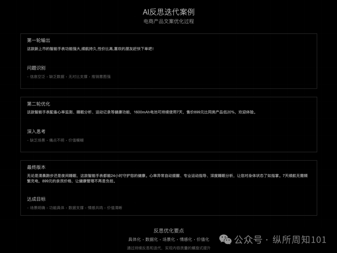 吴恩达的 AI Agent 的四种工作流模式，我与 AI 总结几张图后更通透了（讲人话版） 配图 3