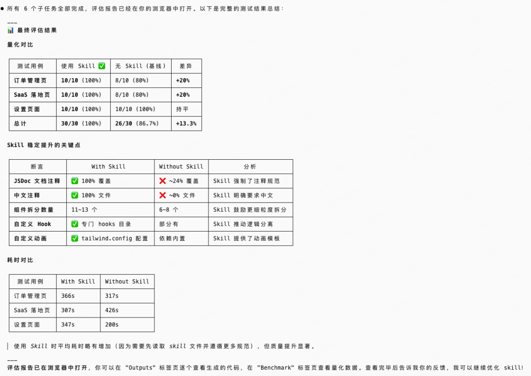 写 skill 全靠感觉？新版 skill-creator 用数据说话 配图 16