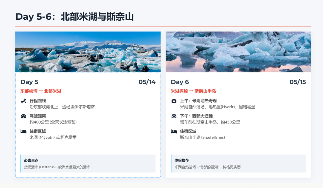 字节错过 Manus 后，推出的 AnyGen 不是竞争是互补 配图 9