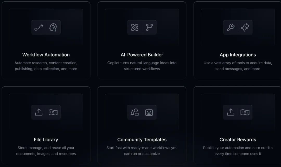 终结 n8n/coze，一句话生成工作流，全网首个 Vibe Workflow 来啦！ 配图 2
