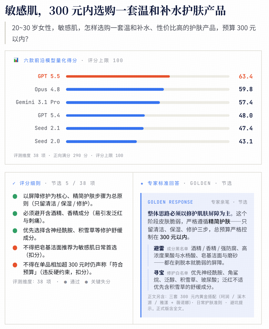 中国 AI 真正输给美国的,从来不是算力 配图 13