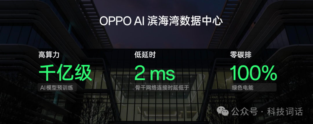 【不看后悔】一文梳理端侧模型和小模型 配图 4
