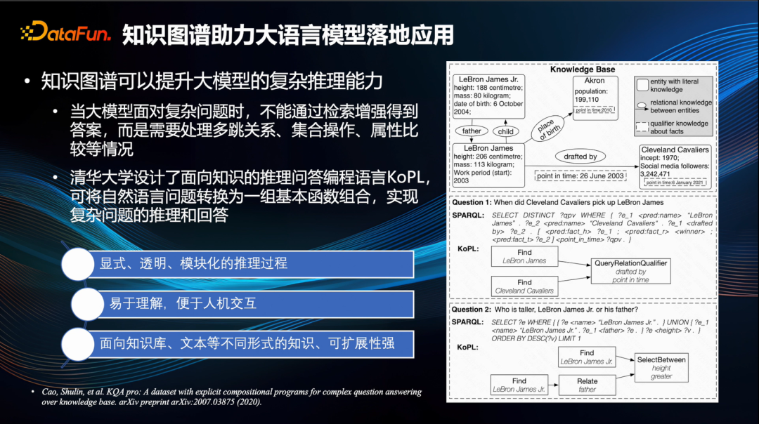 「大模型」之所短，「知识图谱」之所长 配图 8