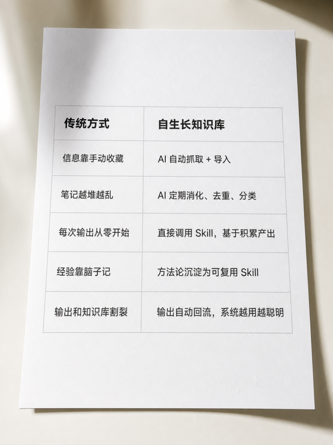 AI 配图 4 AI 配图 4