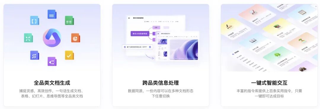 腾讯文档智能助手，AI技术快速编辑 配图 4