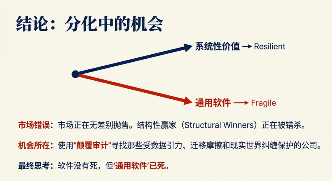 软件没有死，但“通用软件”已死 配图 13