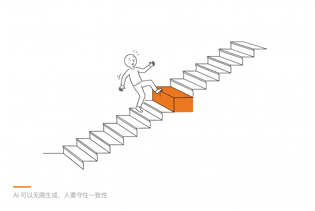 与 AI 一起做产品的六条原则 配图 7