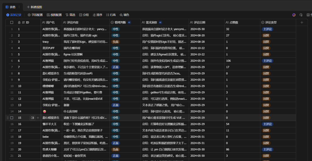 原来用AI做评论分析可以这么快。 配图 10