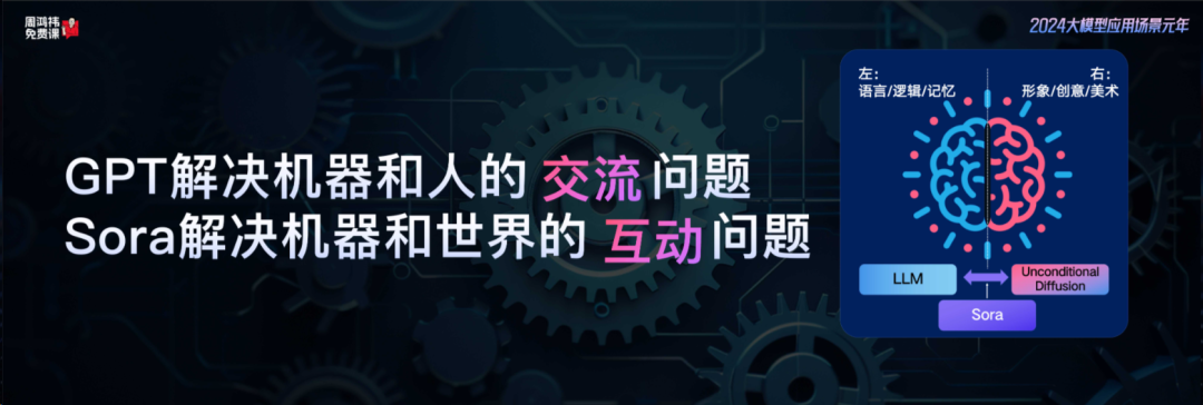 听完周鸿祎AI课，我整理出21条笔记 配图 11