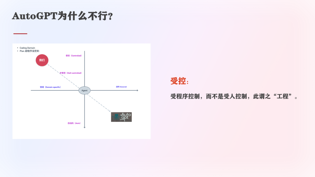 为什么Workflow对Agent系统很重要？（在WaytoAGI社群的分享） 配图 22