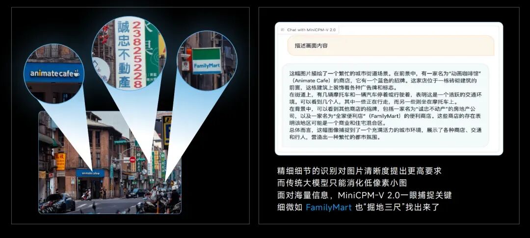 新一代端侧模型，面壁 MiniCPM 2.0开源，魔搭社区最佳实践 配图 2