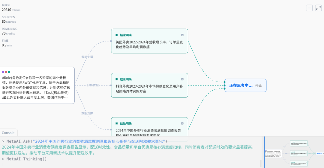 秘塔AI改版上新，做专业级SWOT分析有点好用！ 配图 8