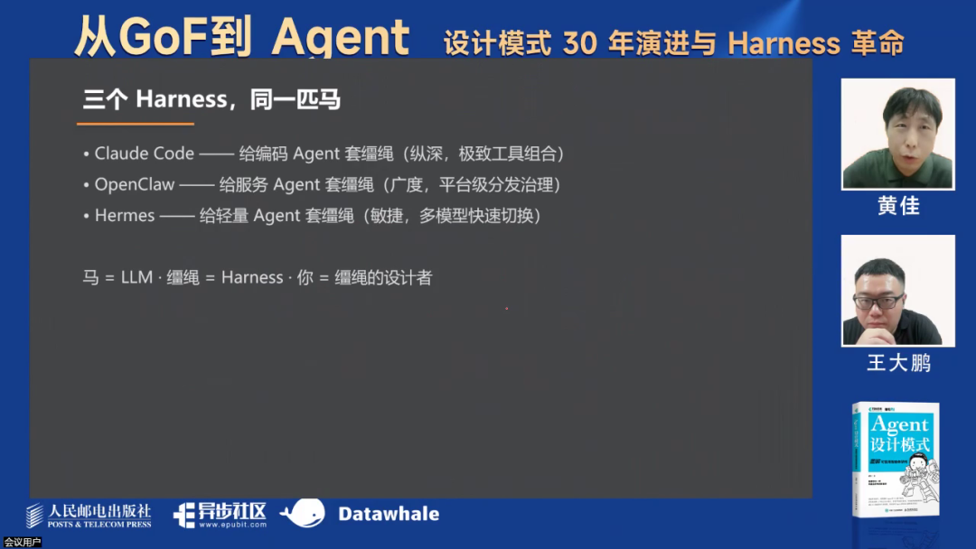 最新！万字综述Harness革命！ 配图 17