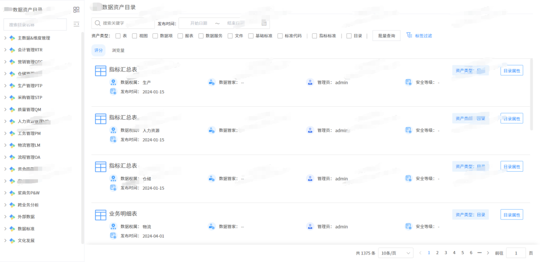 某大型制造集团的Power BI国产化替换实践 配图 3