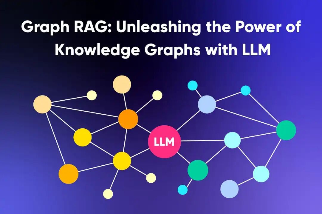 Graph RAG: Unleashing the Power of Knowledge Graphs with LLM | by  NebulaGraph Database | Medium