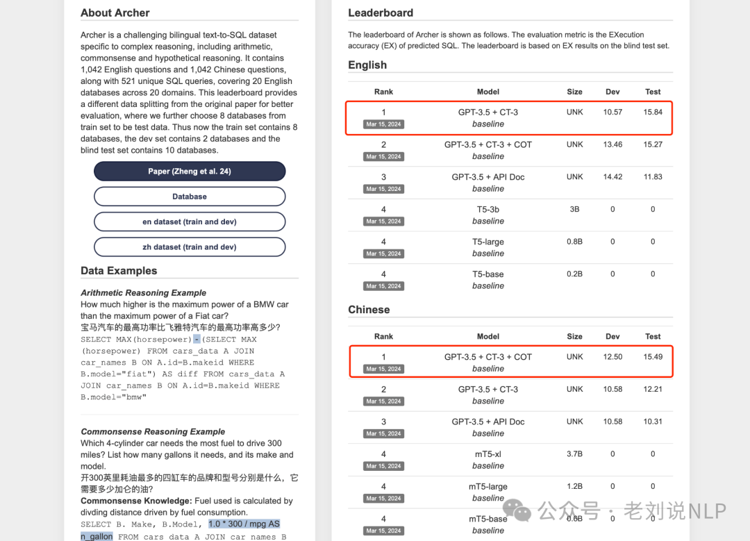 关于AI搜索的几点思考分享回顾：兼看Text2sql竞赛Archer推介 配图 3
