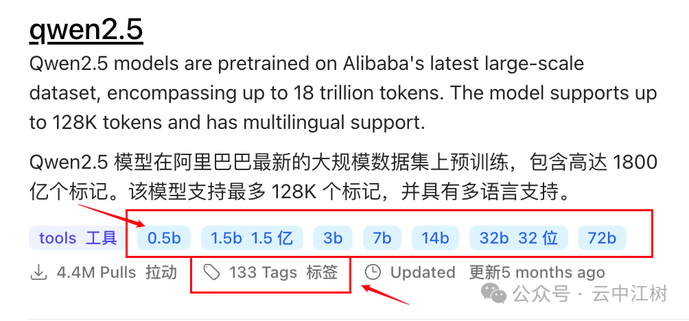 一键部署DeepSeek-R1等1700+顶级AI大模型，这个神器太强了！ 配图 8