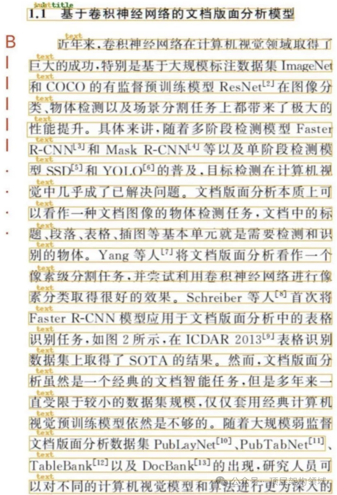 PDF智能解析：RAG策略下的技术架构与实现 配图 3