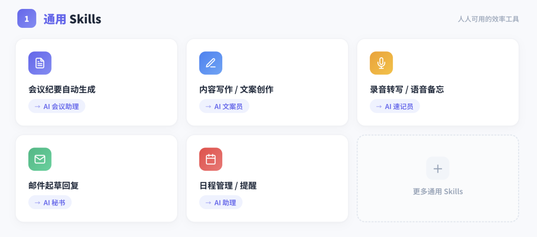 AI 硬件