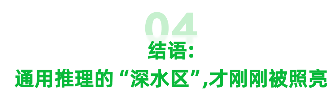 美团 LongCat 开源 General 365：树立推理评测新标尺 配图 20