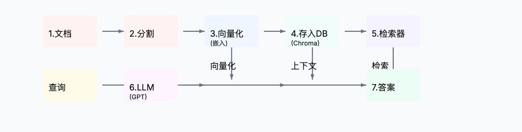 bedc61bc-80f9-4b5e-8d84-858afa4ee5ca.png