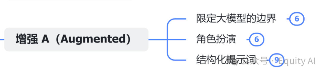 【AI+知识库】商业化问答场景，让AI回复更准确，一篇专为所有“小白”讲透RAG的实例教程（下篇） 配图 13