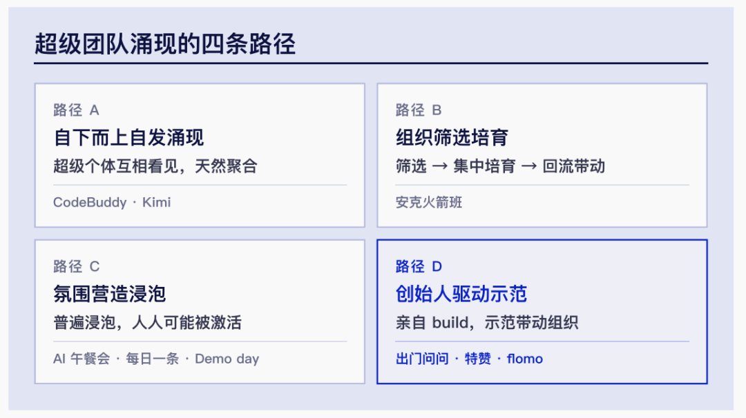 超级个体时代｜腾讯研究院3万字报告 配图 12